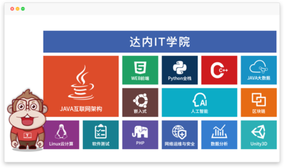 达内软件开发培训_上海计算机培训班-上海达内IT培训
